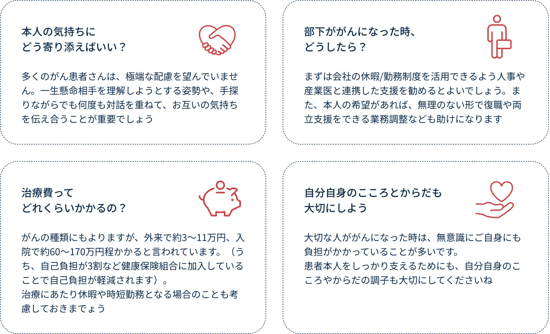 がん患者を支えるための4つのポイント：本人の気持ちへの寄り添い方、部下ががんになった時の対応、治療費の目安、自分自身のこころとからだを大切にすること。