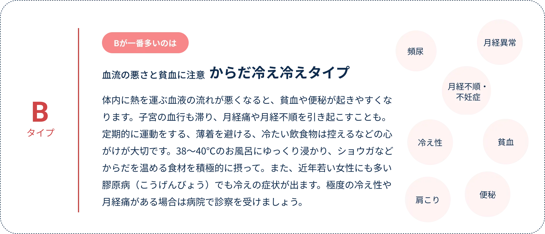 チェック結果Bが多い「カラダ冷え冷えタイプ」の解説。頻尿・月経異常・月経不順・不妊症・冷え性・貧血・肩こり・便秘のリスクに注意。